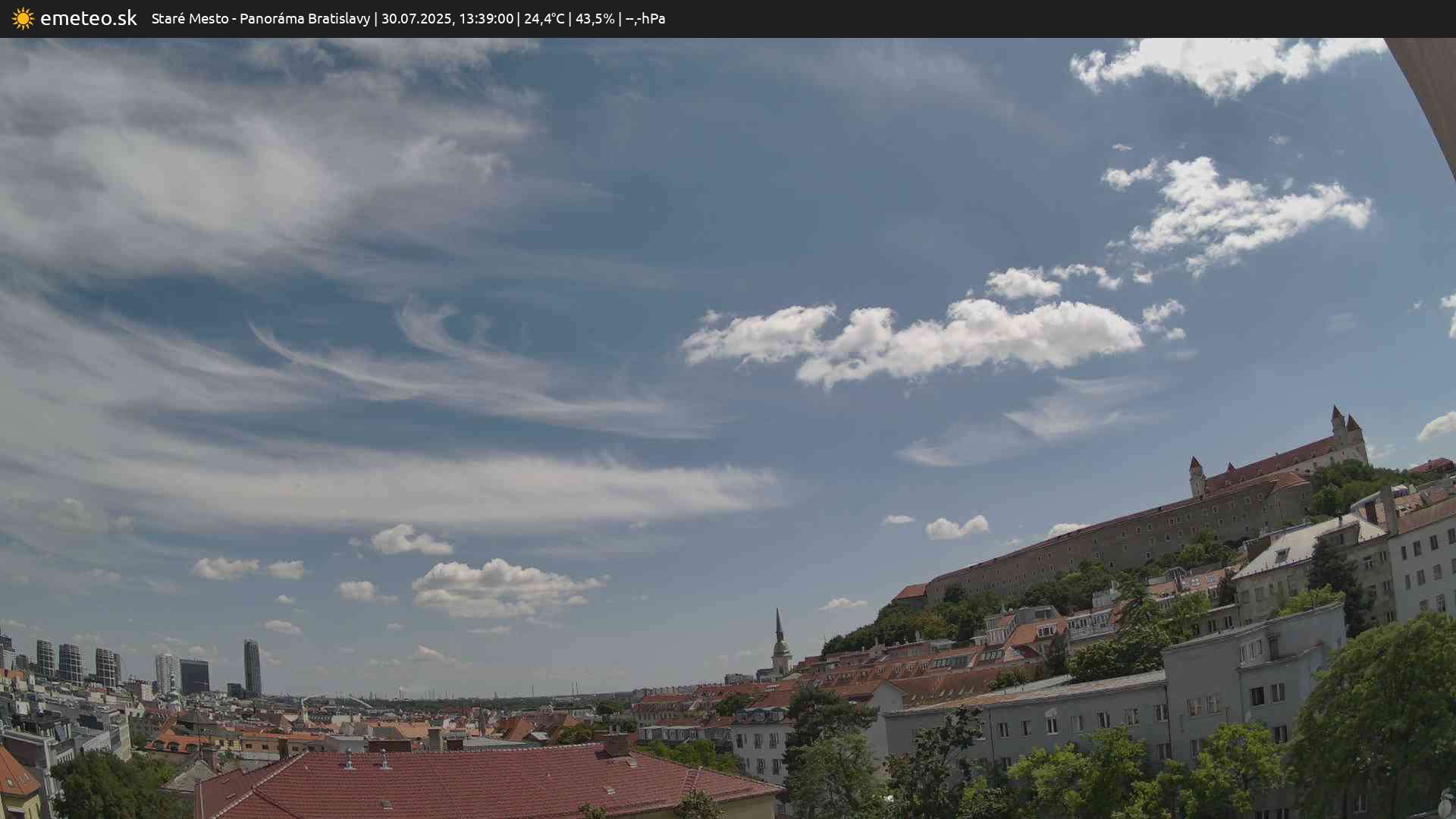 Panoráma Bratislavy
