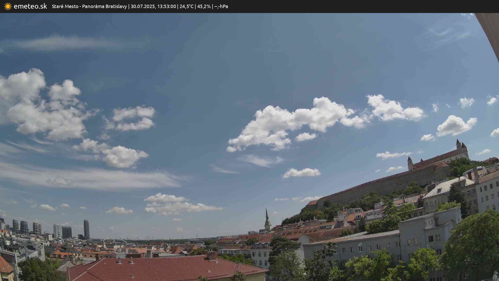 Panoráma Bratislavy