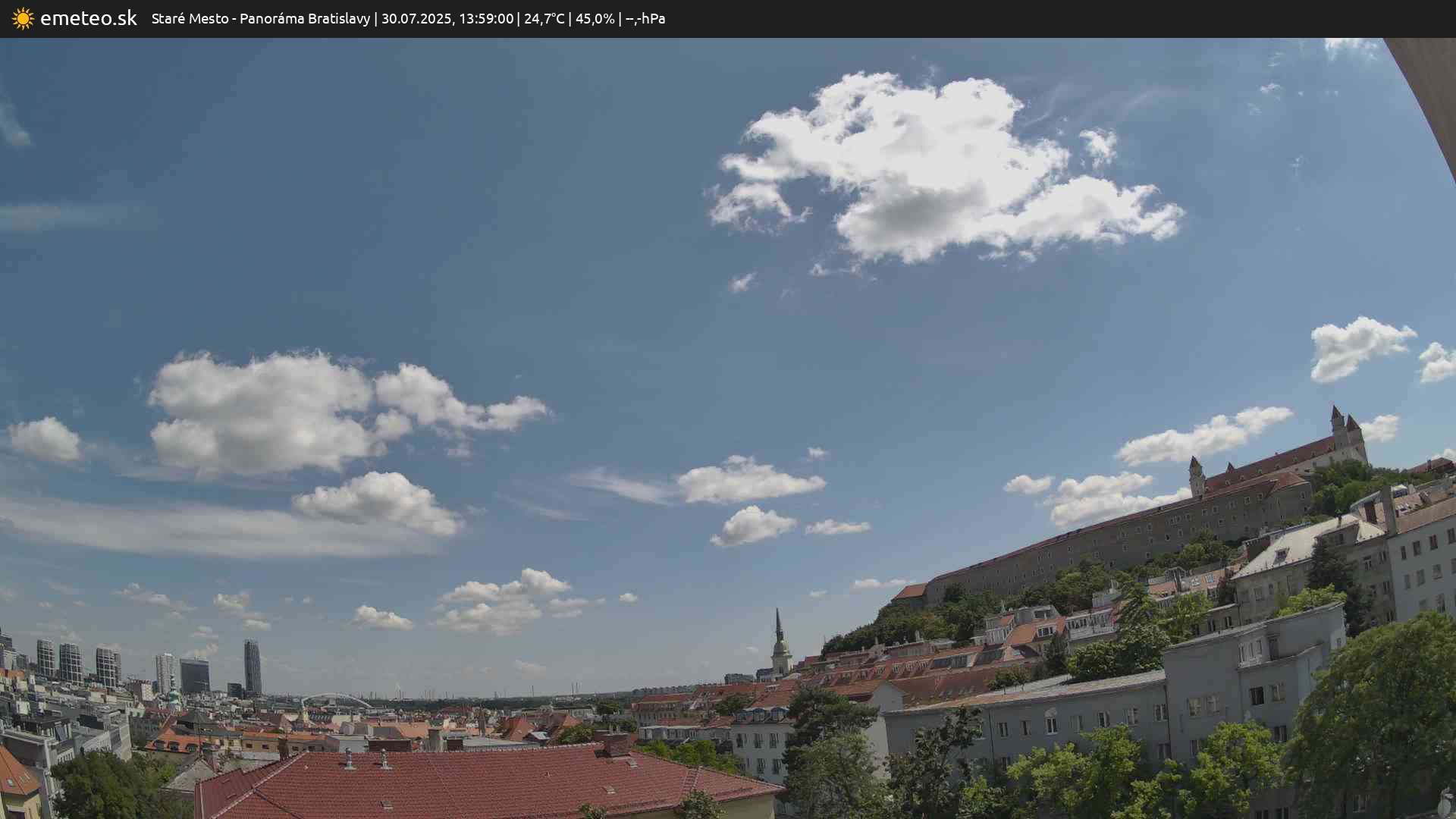 Panoráma Bratislavy