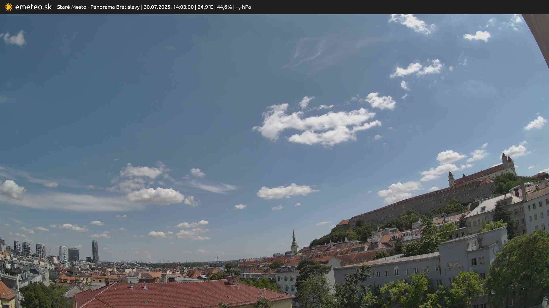 Panoráma Bratislavy