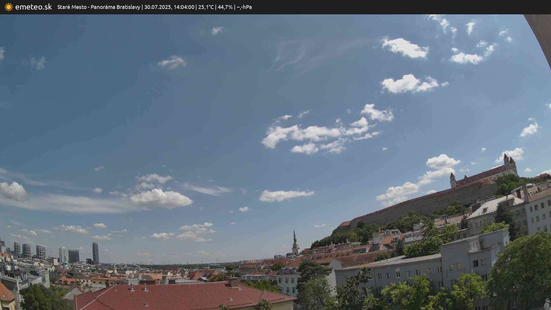 Panoráma Bratislavy
