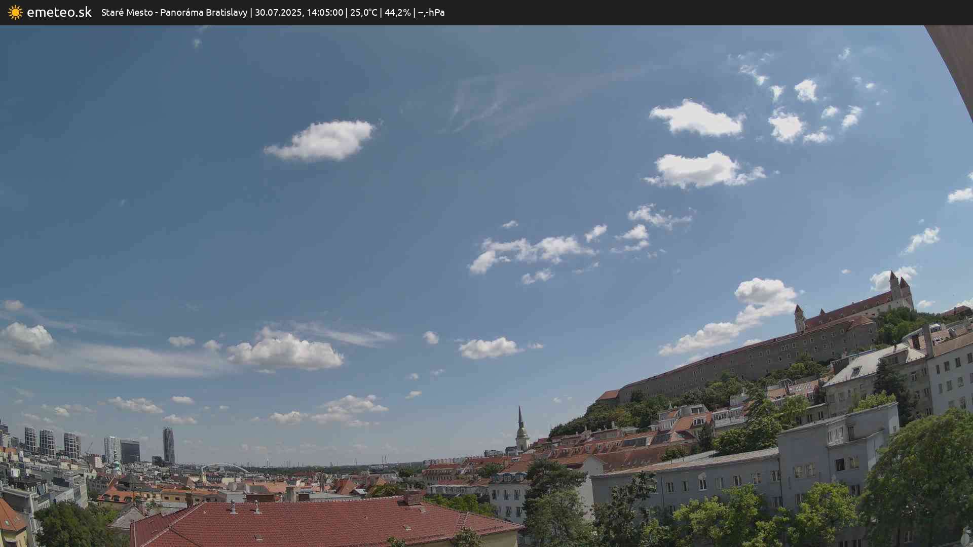 Panoráma Bratislavy