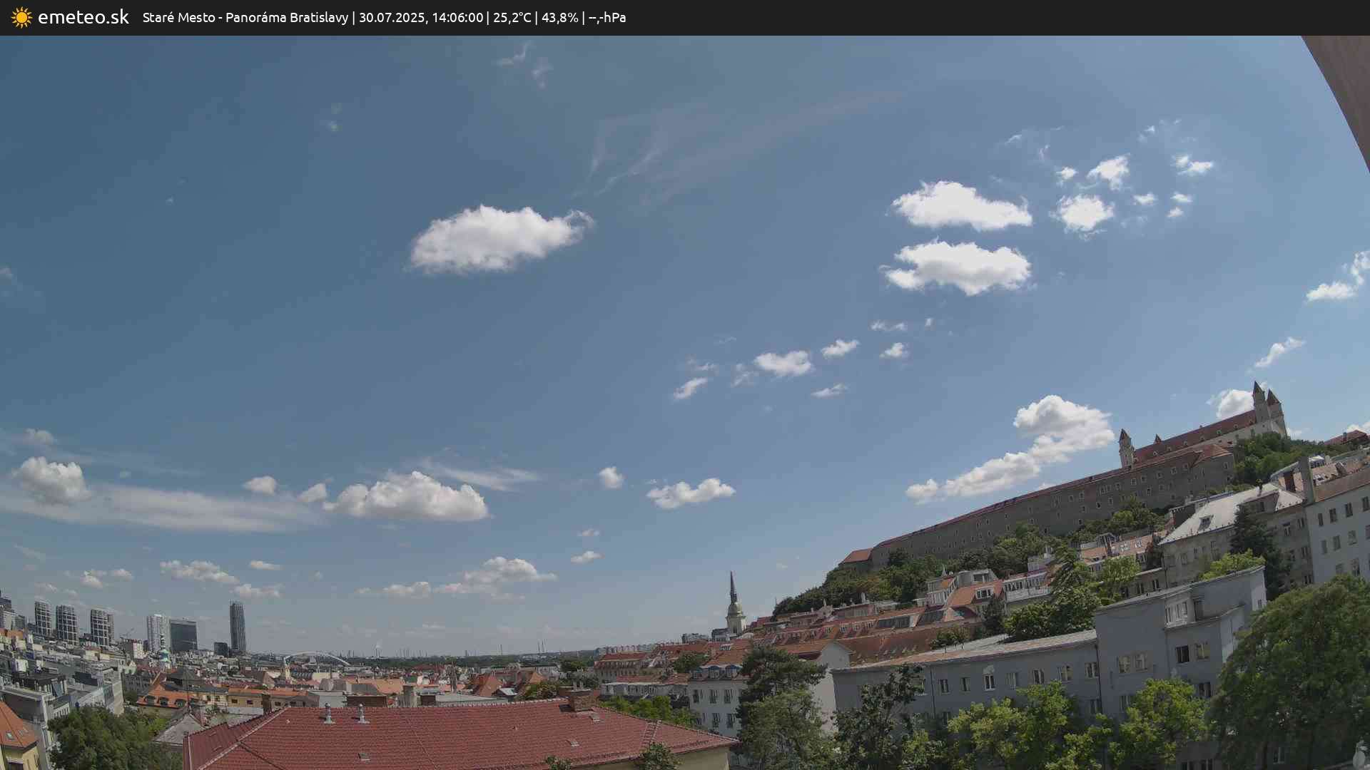 Panoráma Bratislavy
