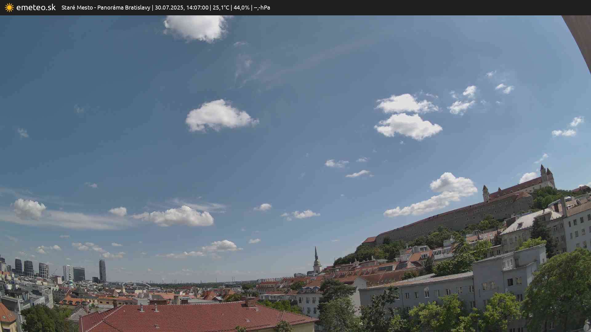 Panoráma Bratislavy