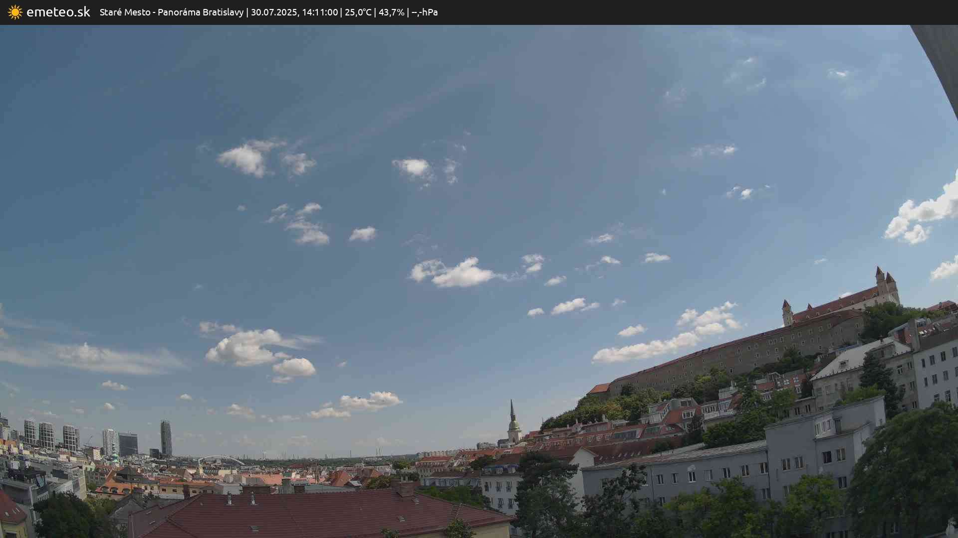 Panoráma Bratislavy