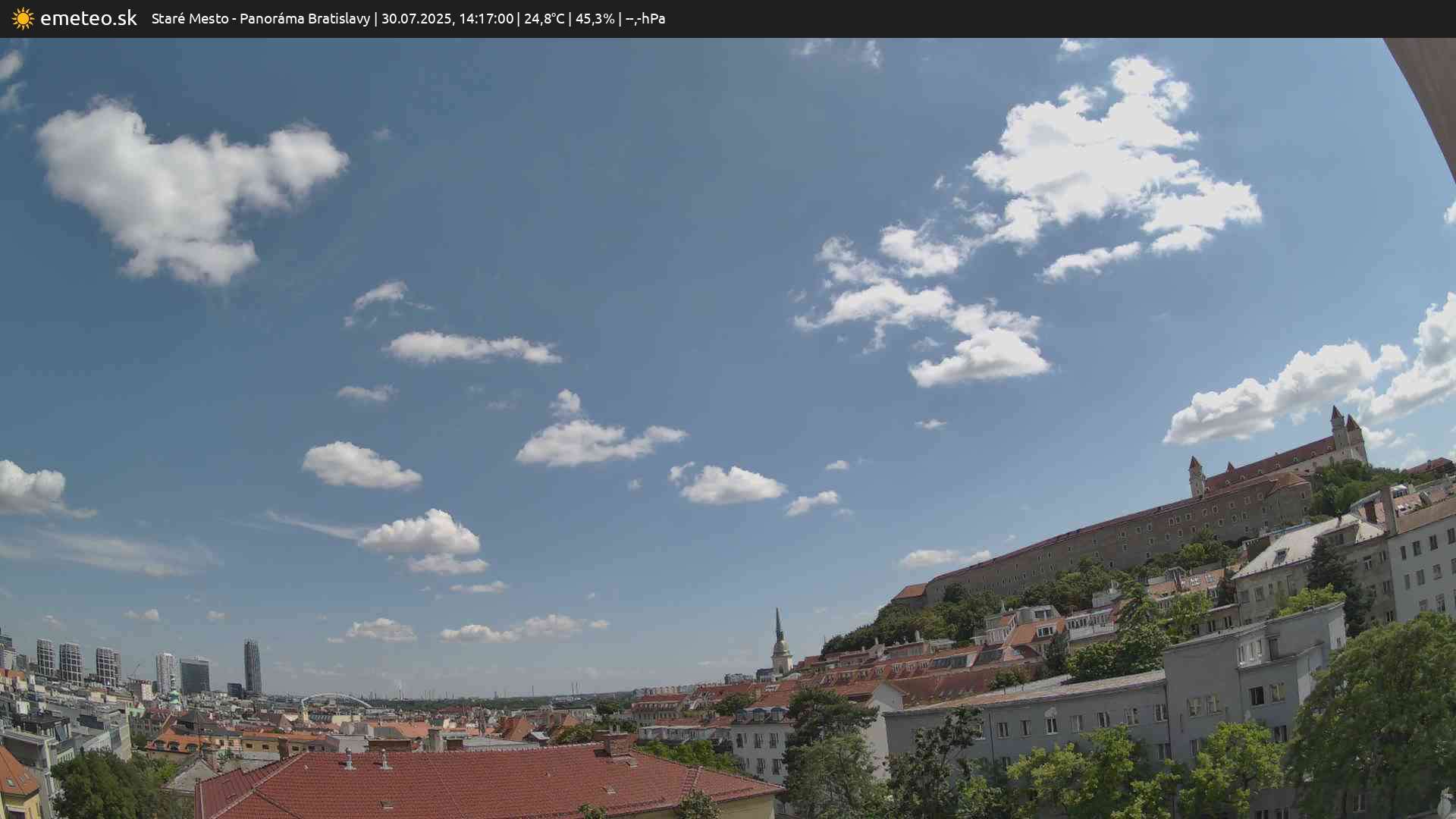 Panoráma Bratislavy
