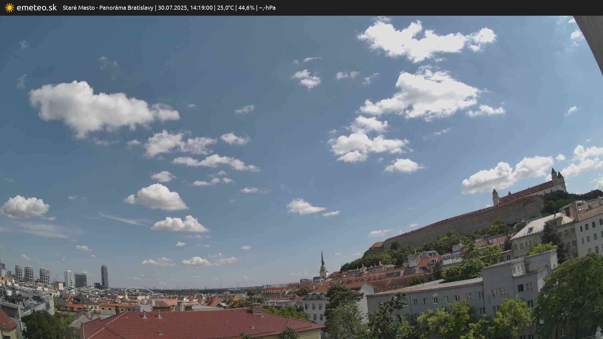 Panoráma Bratislavy