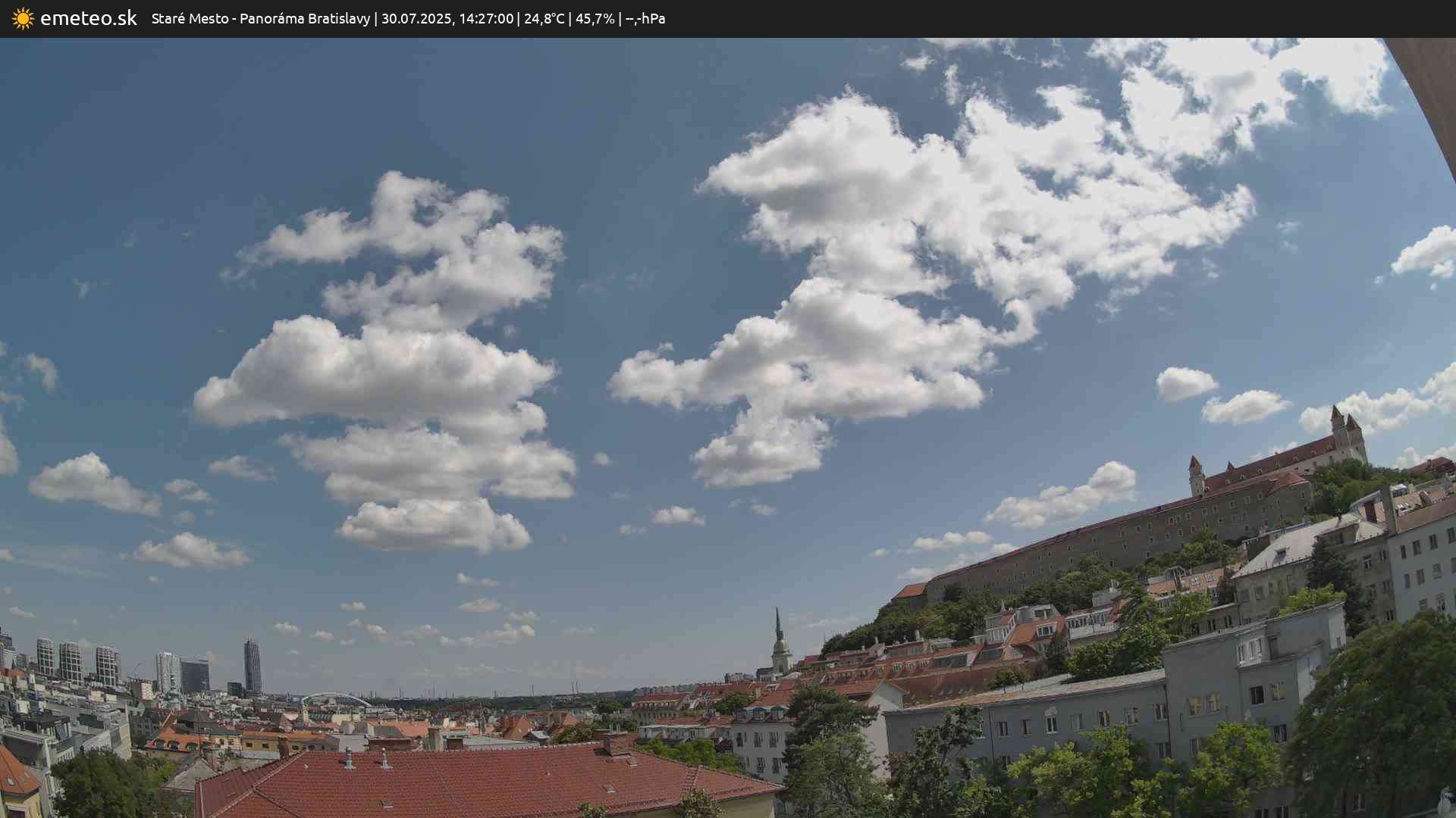 Panoráma Bratislavy