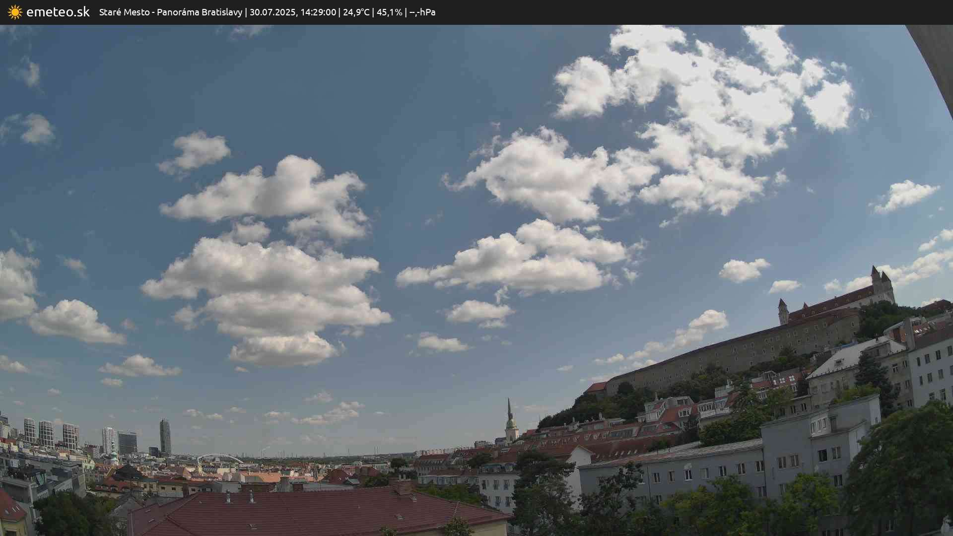 Panoráma Bratislavy