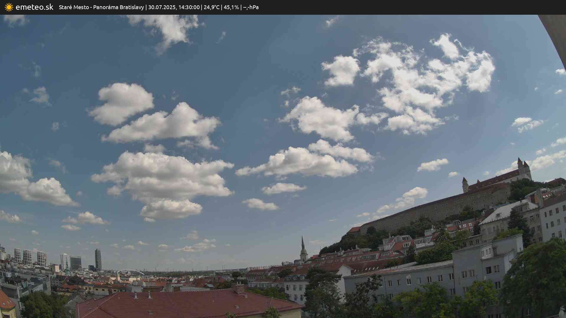 Panoráma Bratislavy
