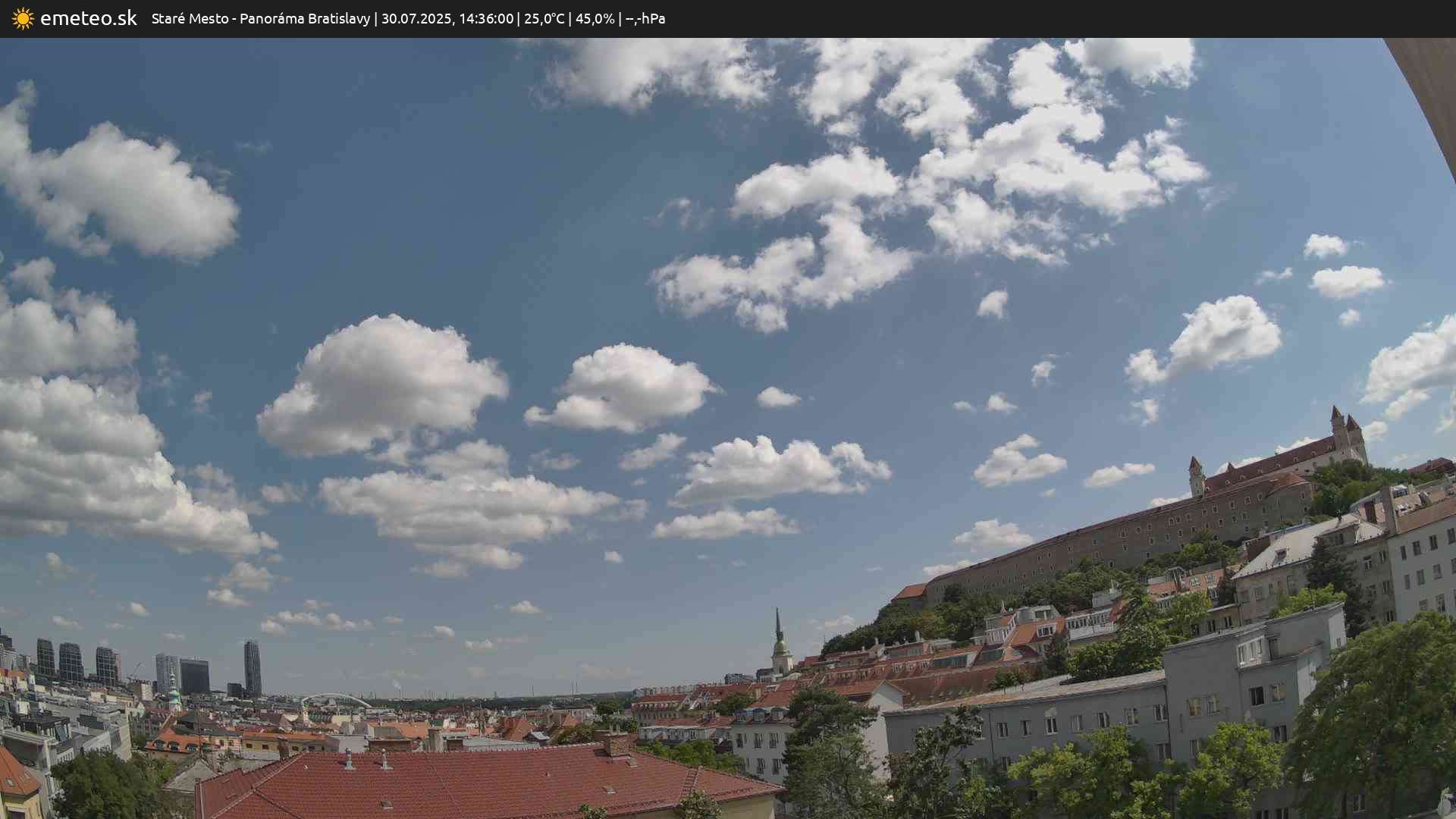 Panoráma Bratislavy
