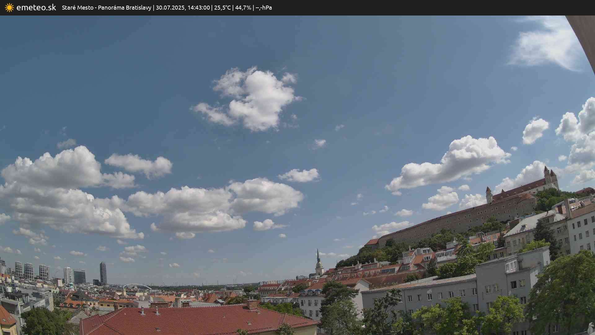Panoráma Bratislavy