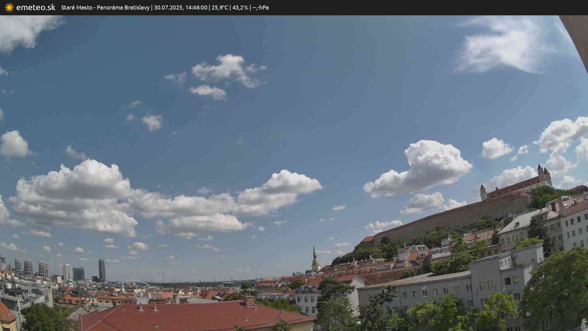 Panoráma Bratislavy