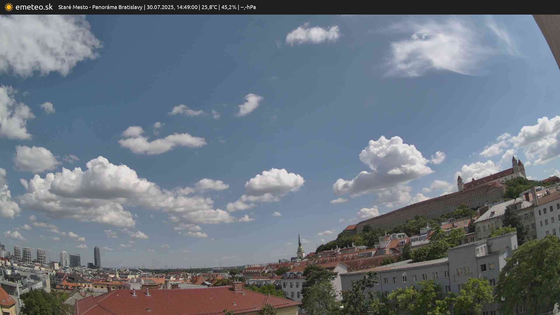 Panoráma Bratislavy