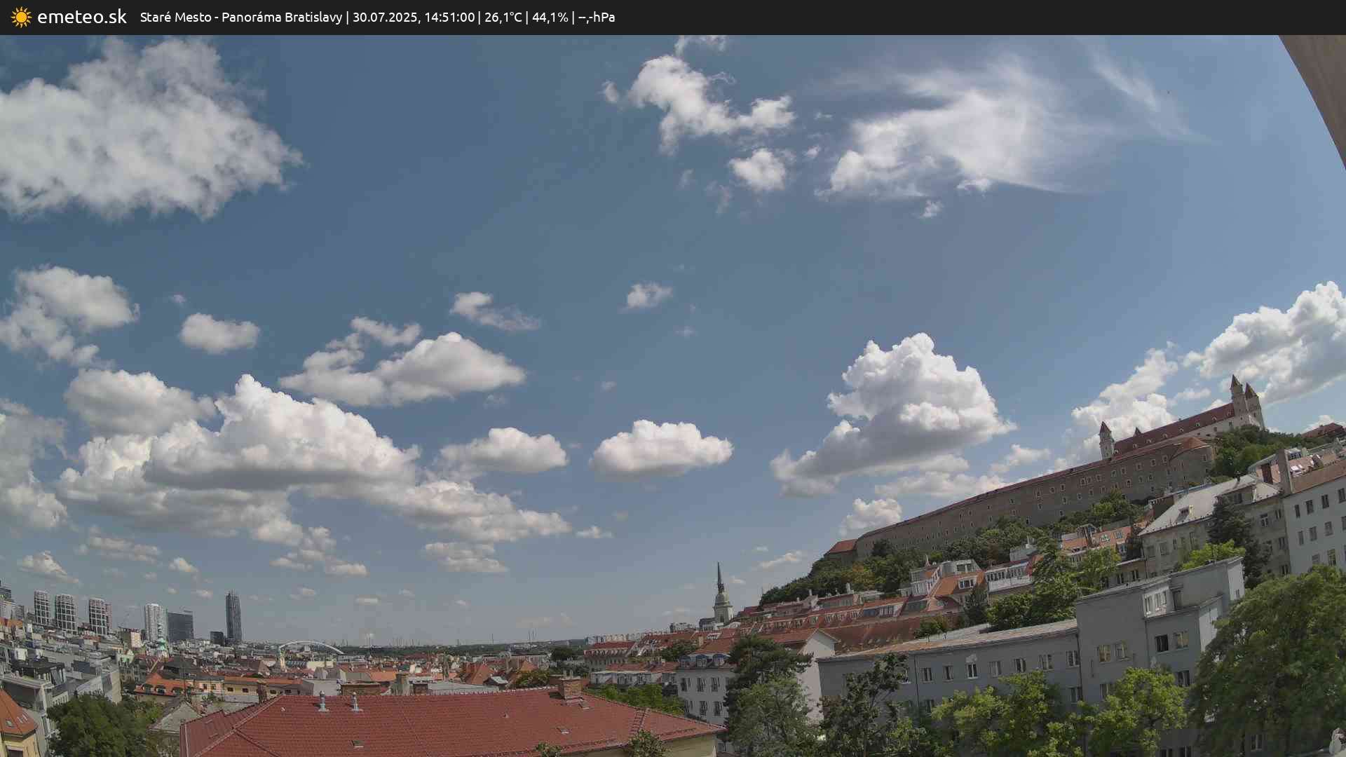 Panoráma Bratislavy