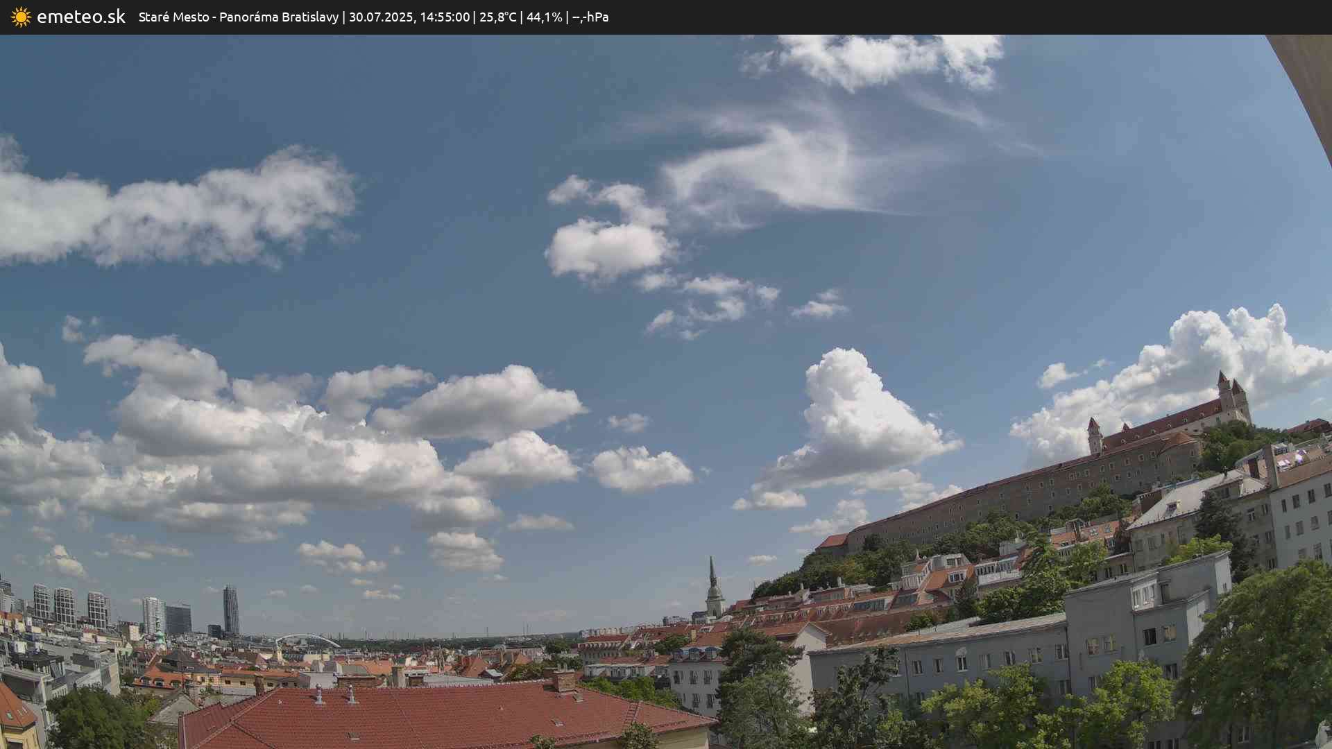 Panoráma Bratislavy