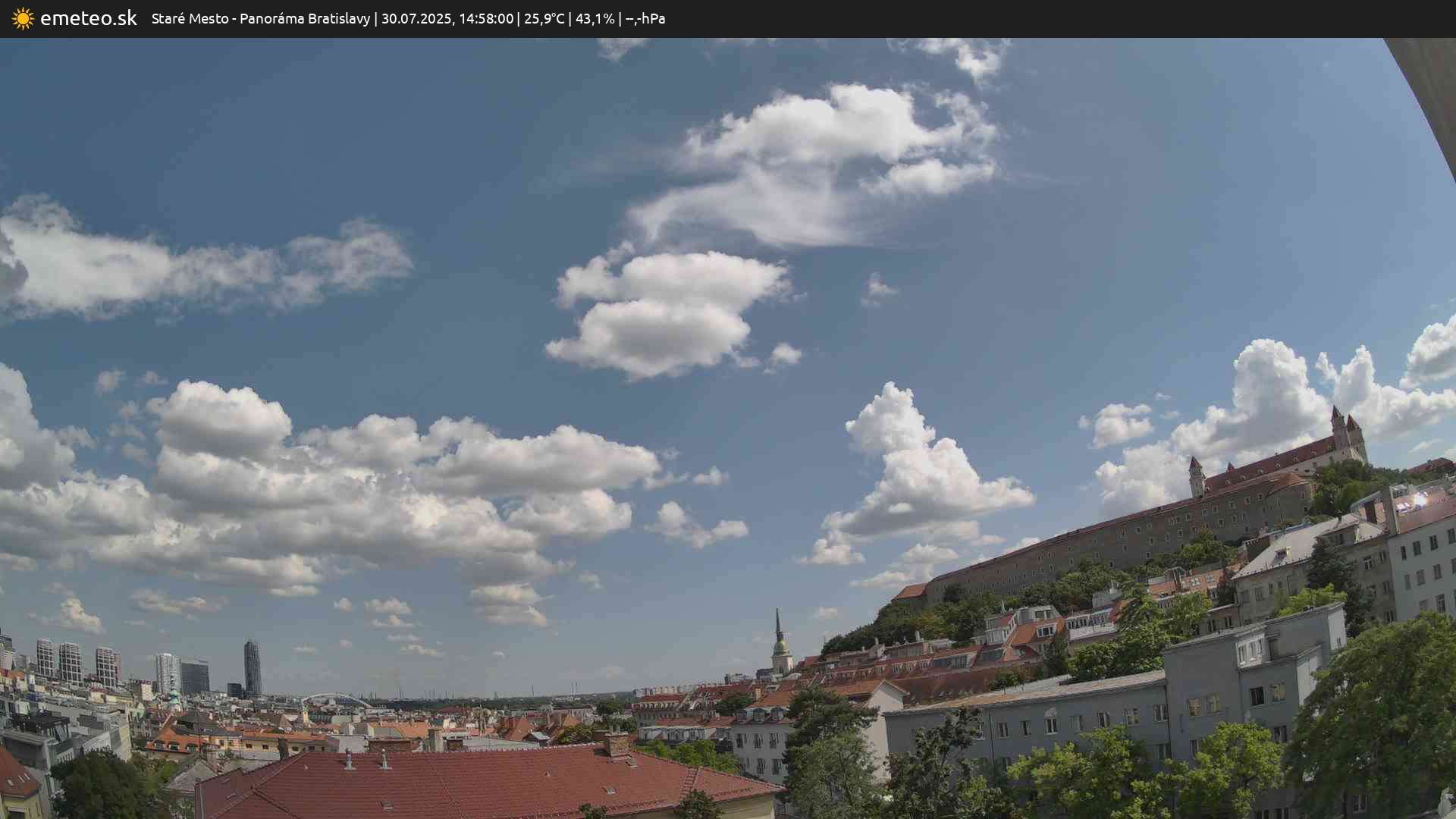 Panoráma Bratislavy