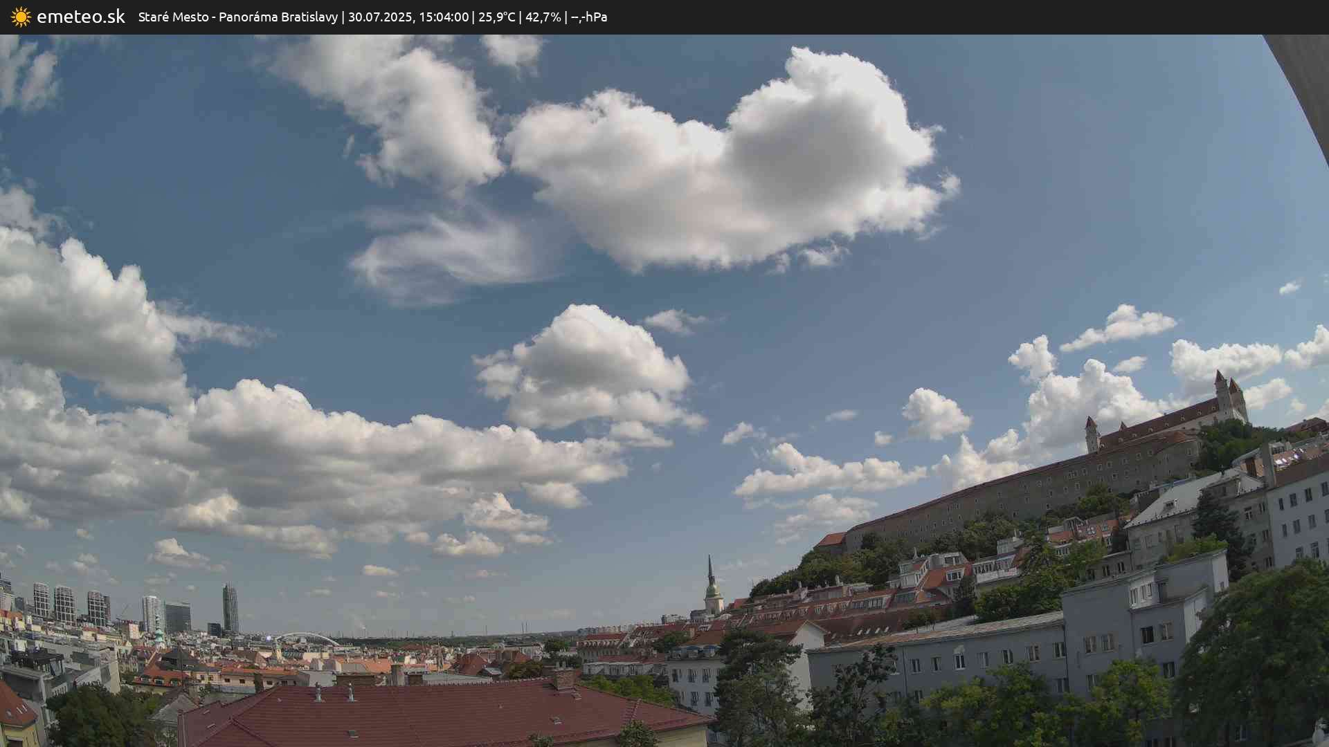 Panoráma Bratislavy