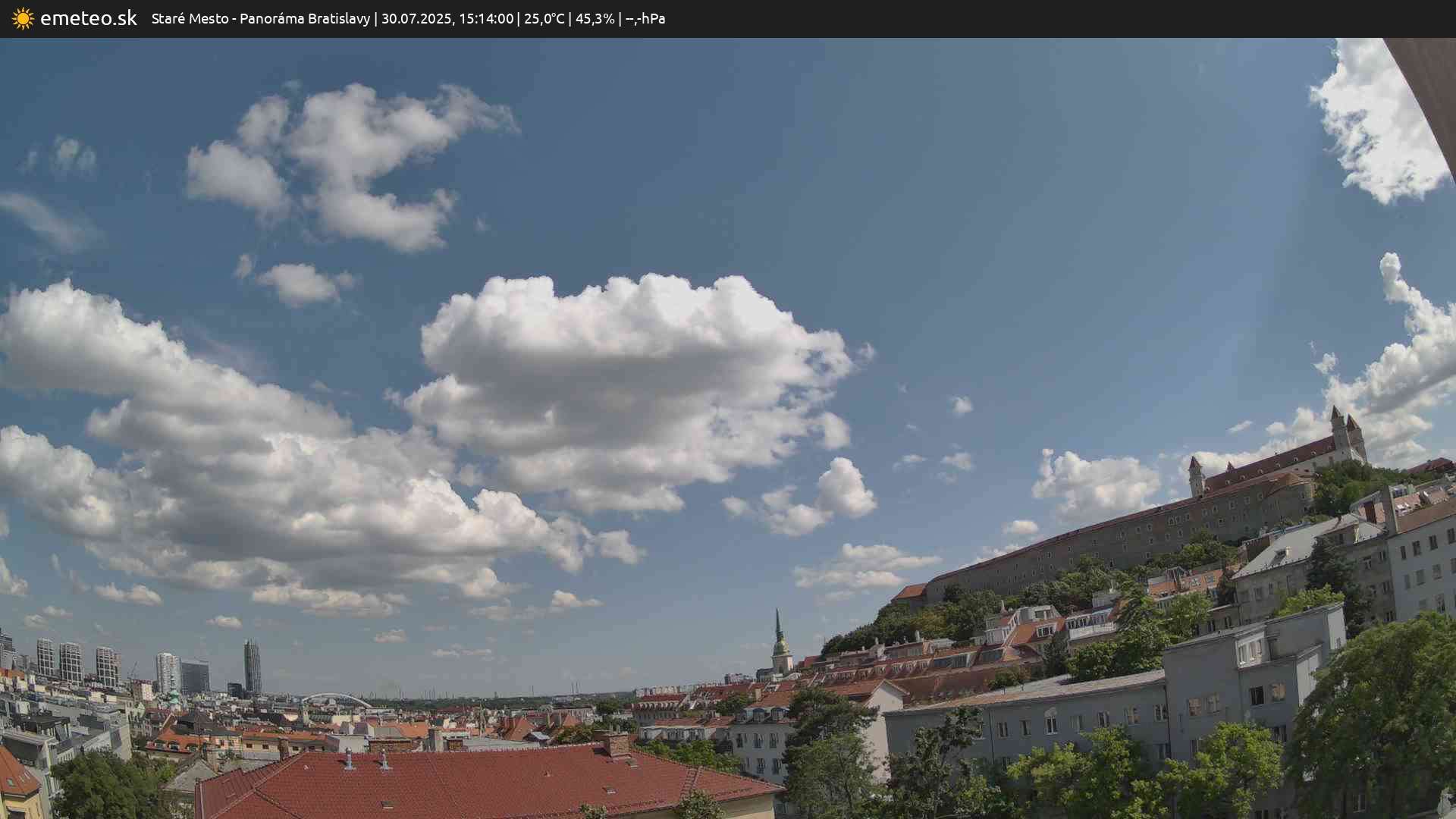 Panoráma Bratislavy