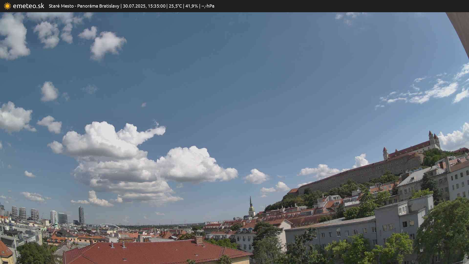 Panoráma Bratislavy