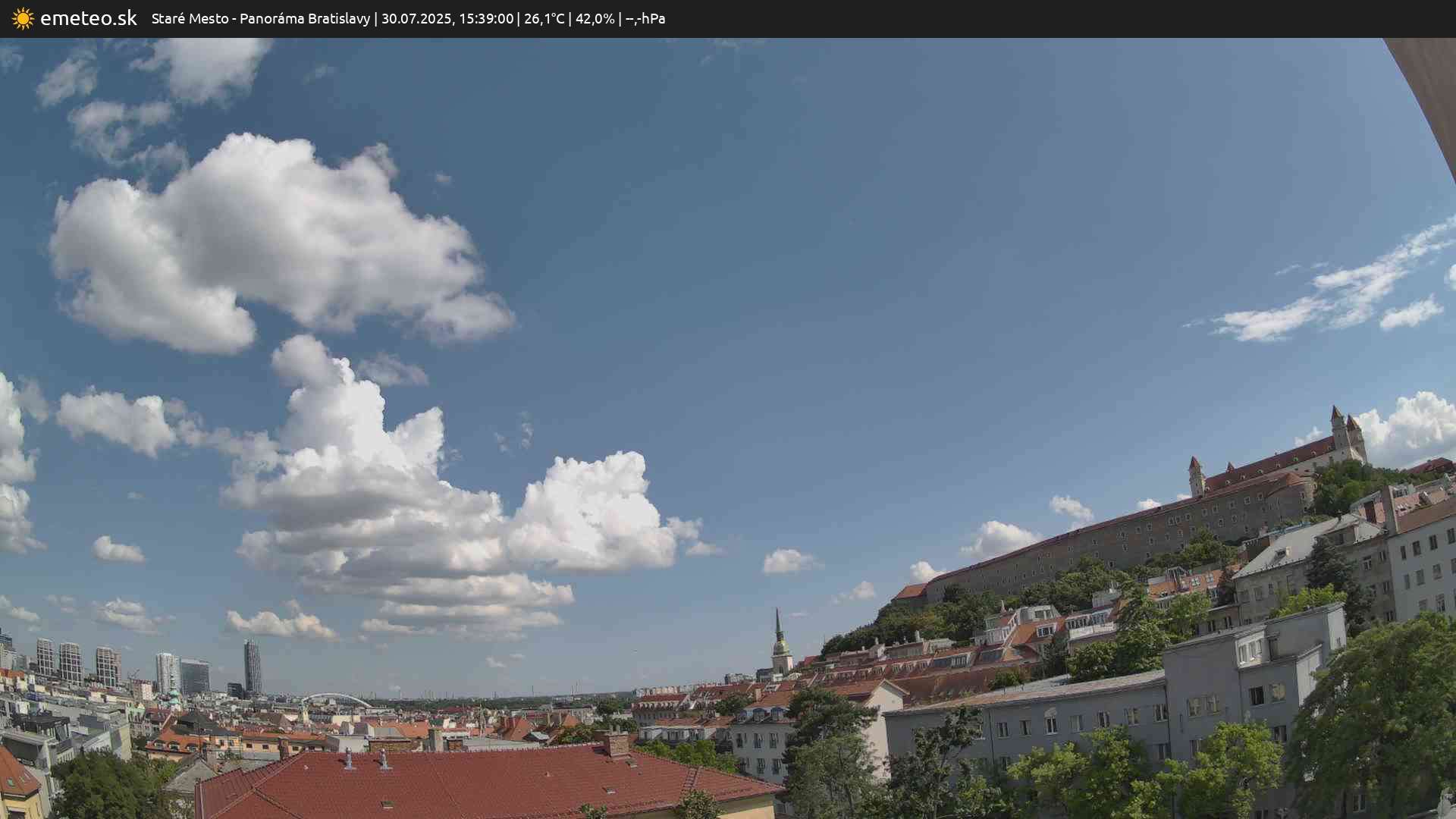 Panoráma Bratislavy