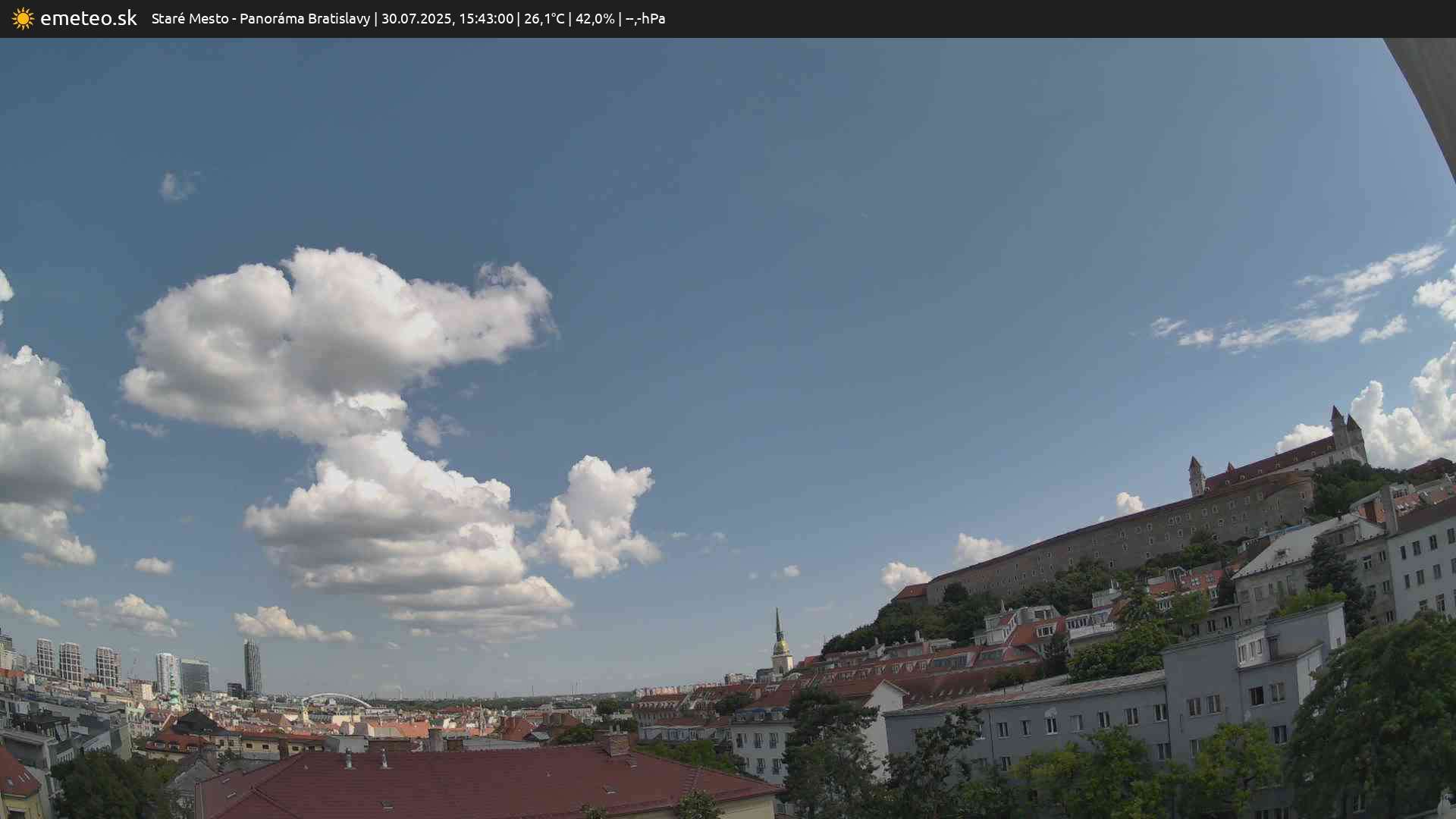 Panoráma Bratislavy