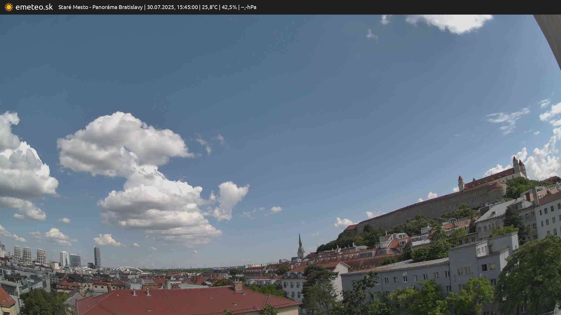 Panoráma Bratislavy