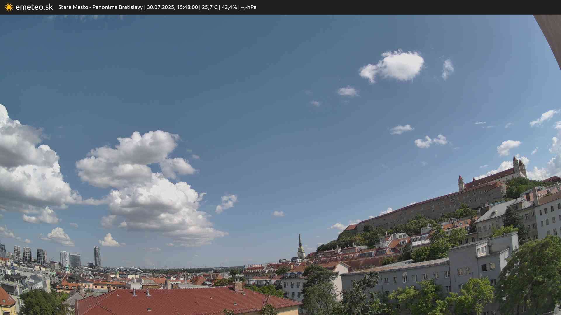 Panoráma Bratislavy