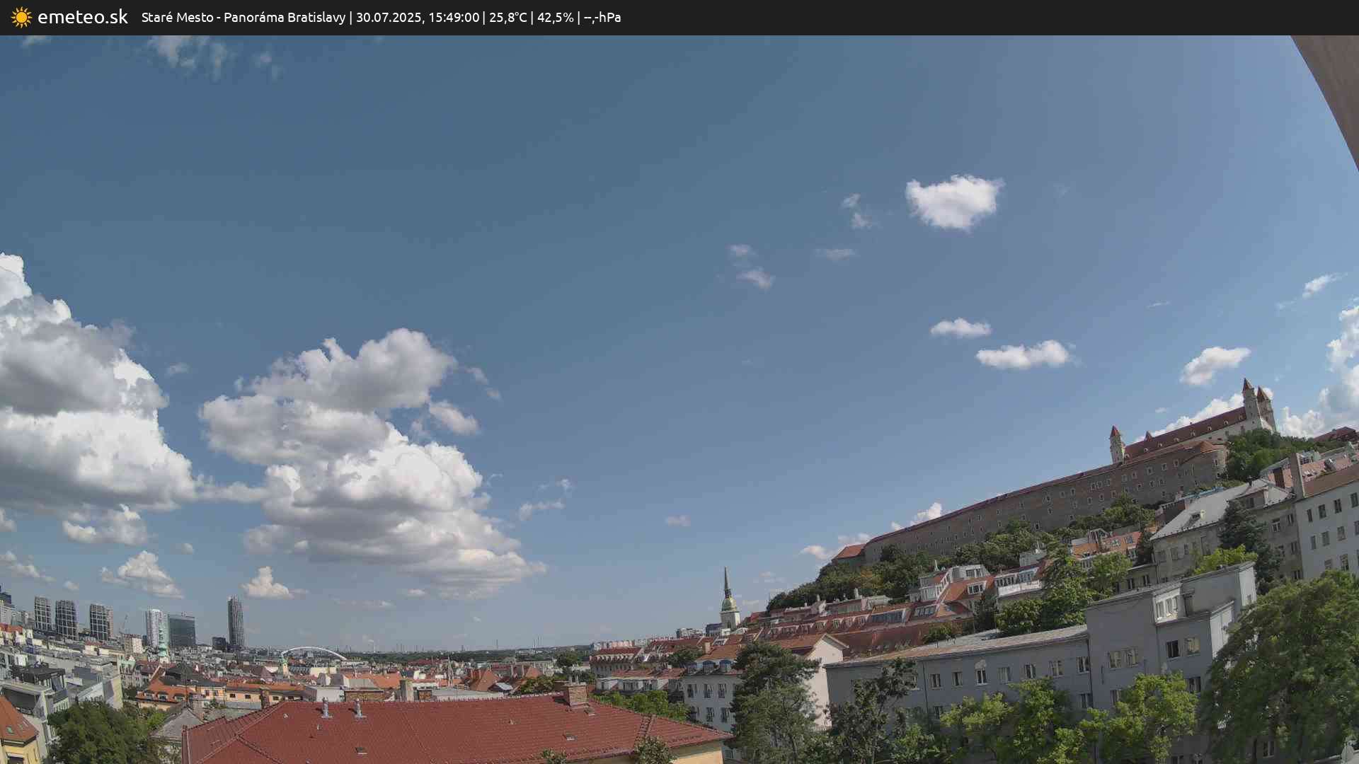 Panoráma Bratislavy