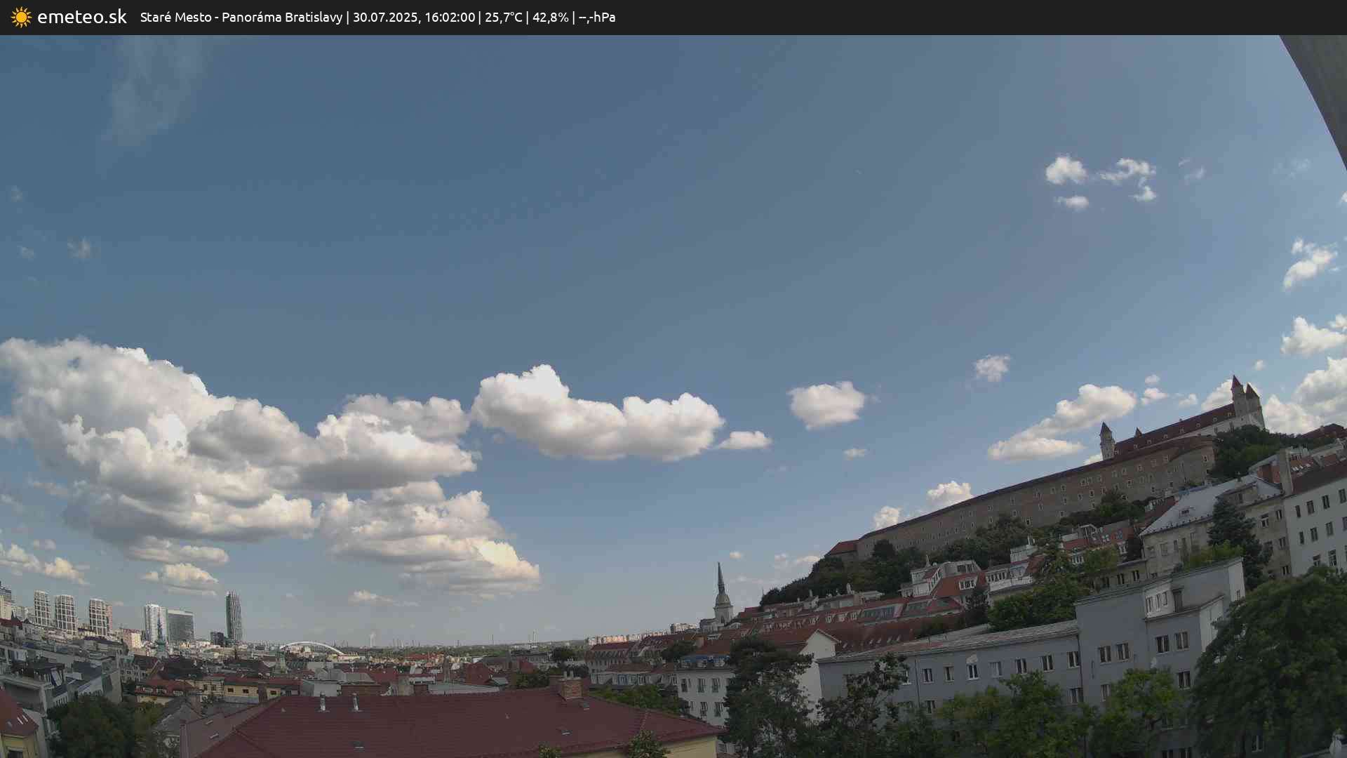 Panoráma Bratislavy