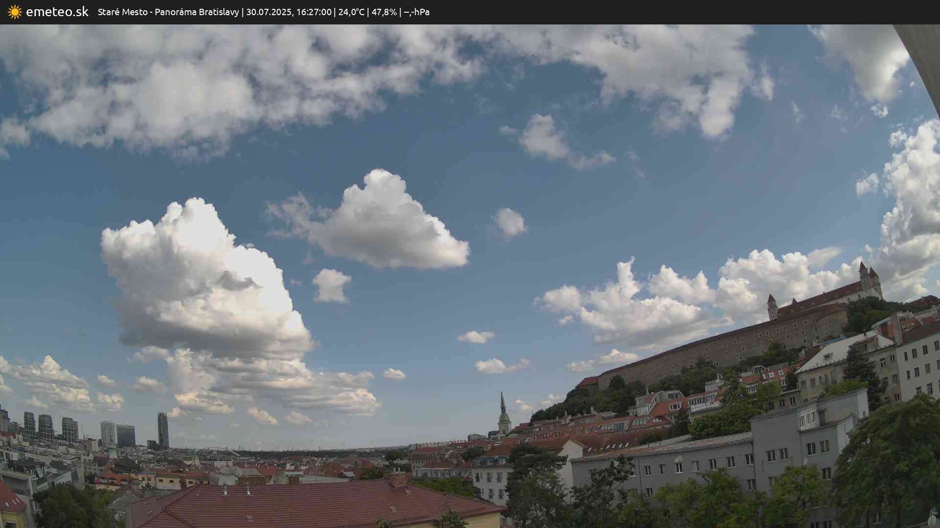 Panoráma Bratislavy