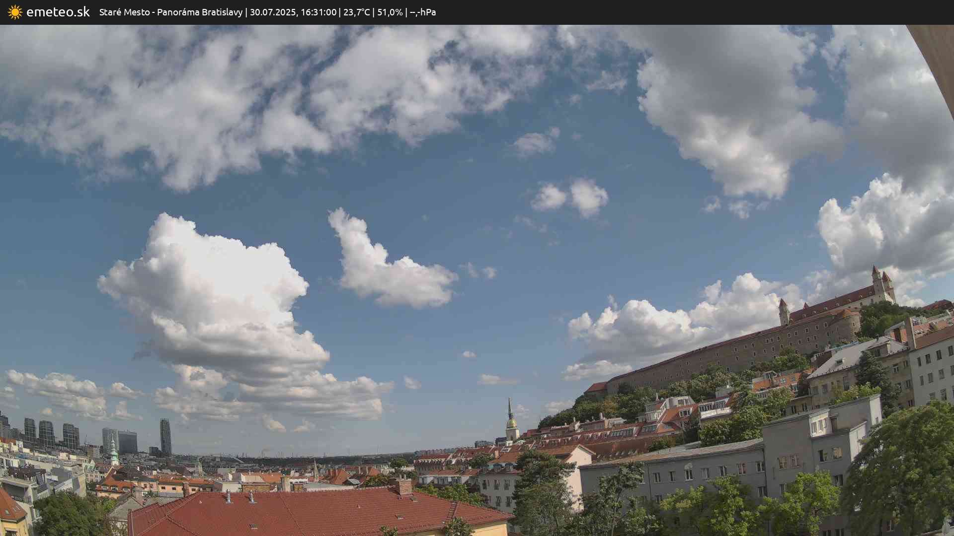Panoráma Bratislavy