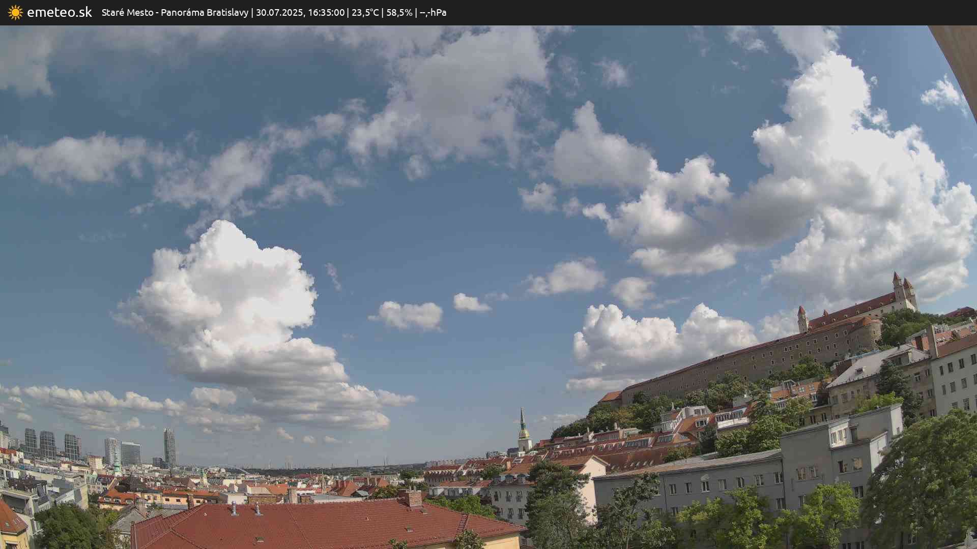 Panoráma Bratislavy