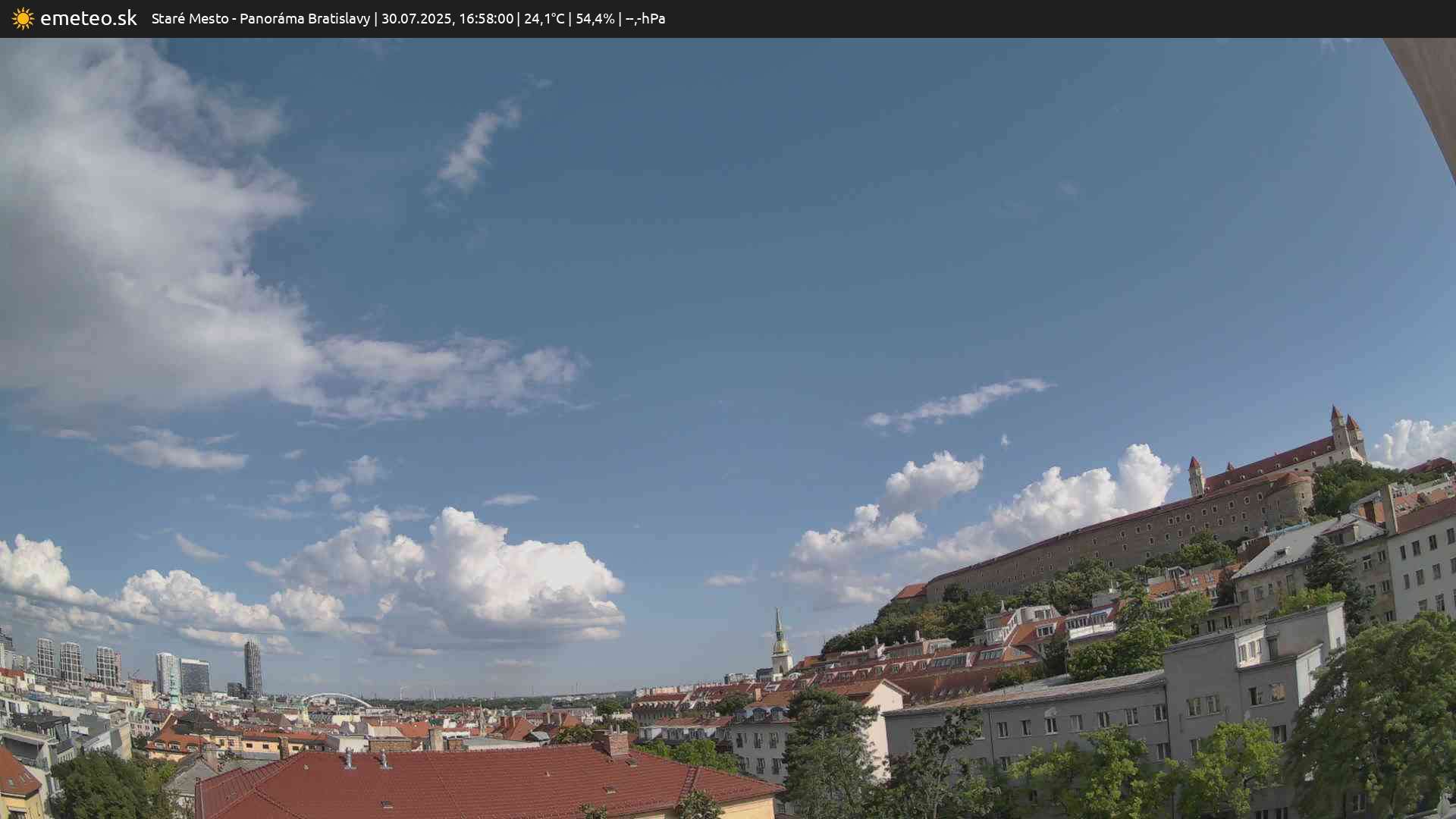 Panoráma Bratislavy