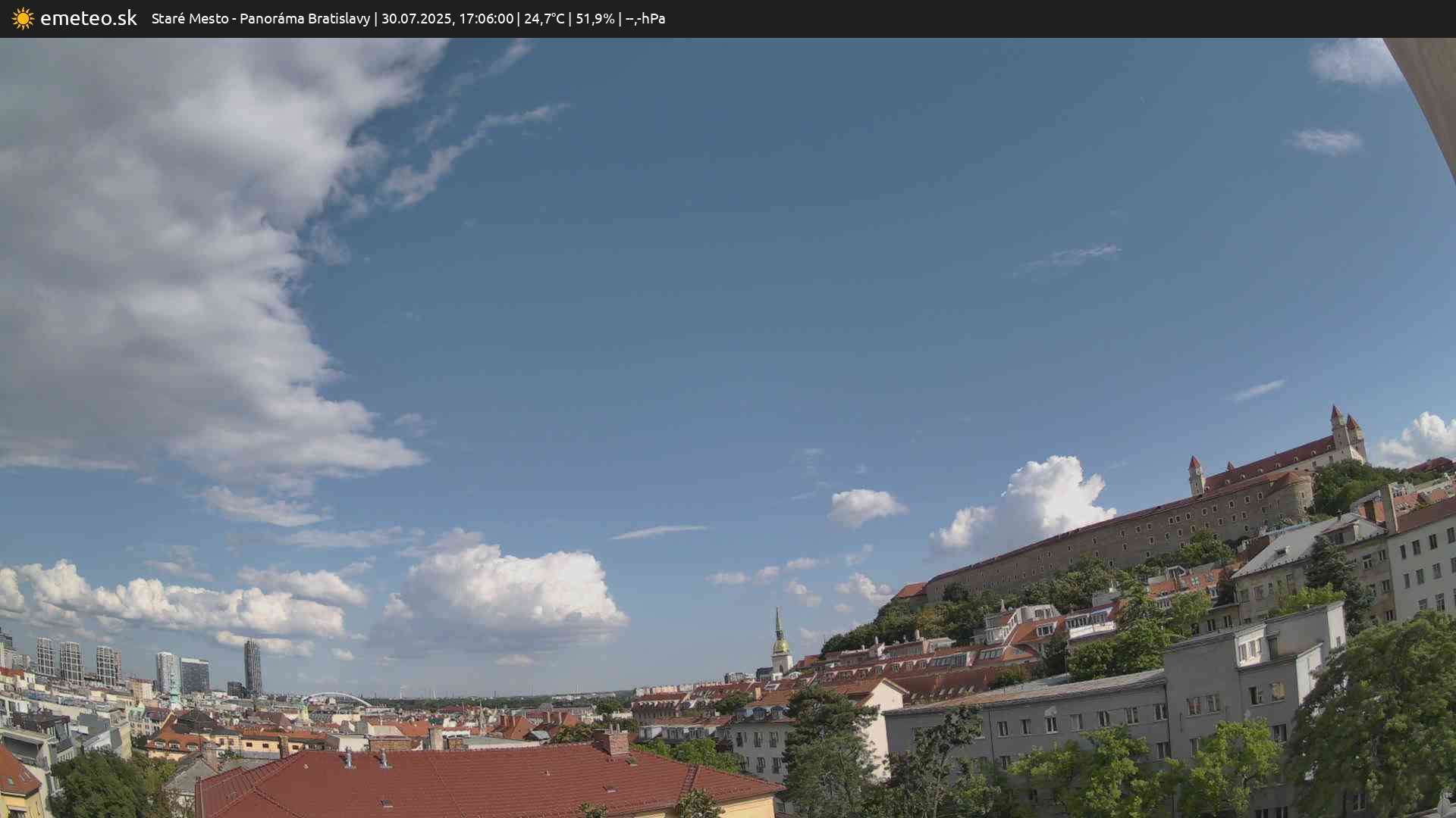 Panoráma Bratislavy
