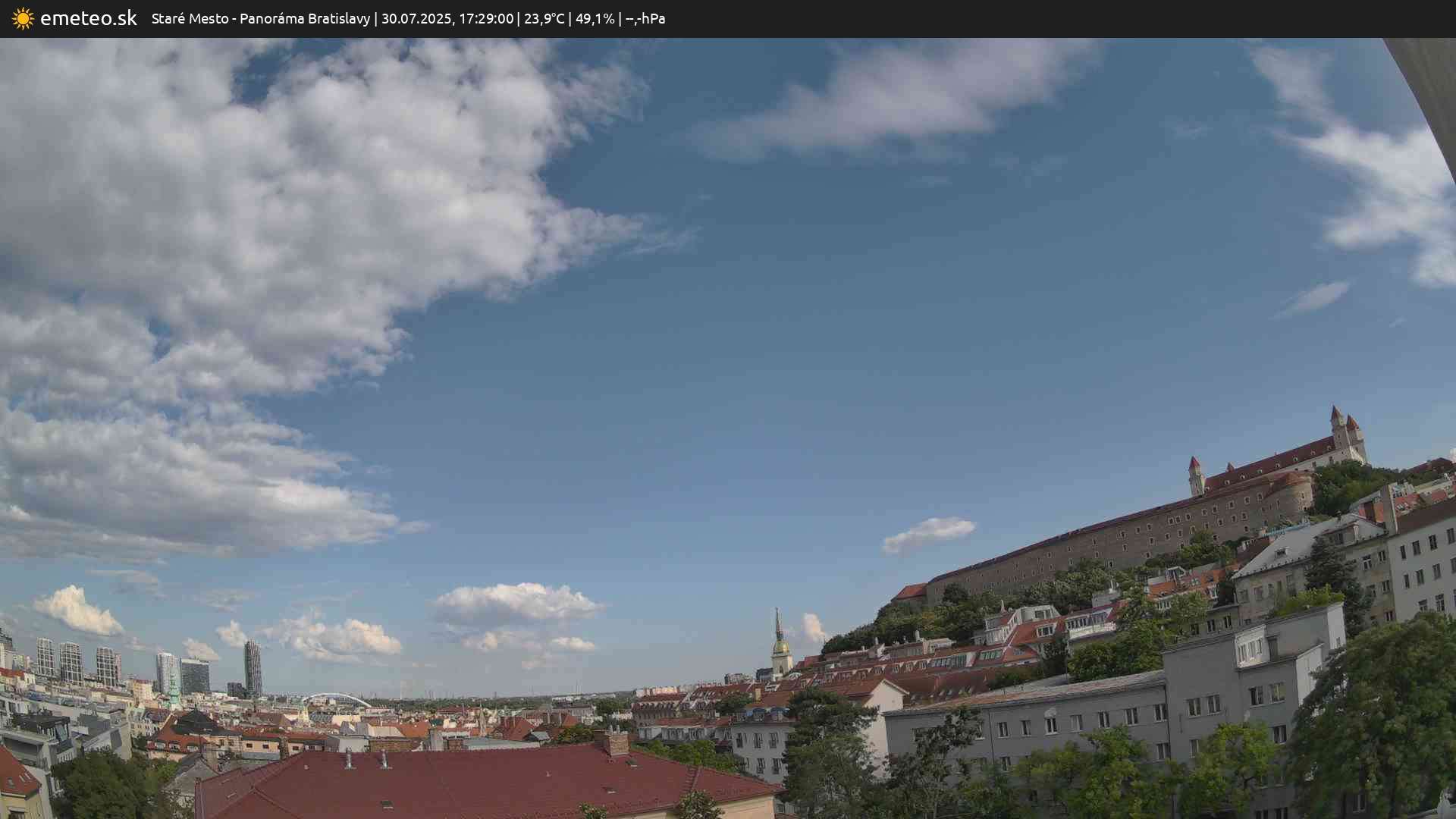Panoráma Bratislavy