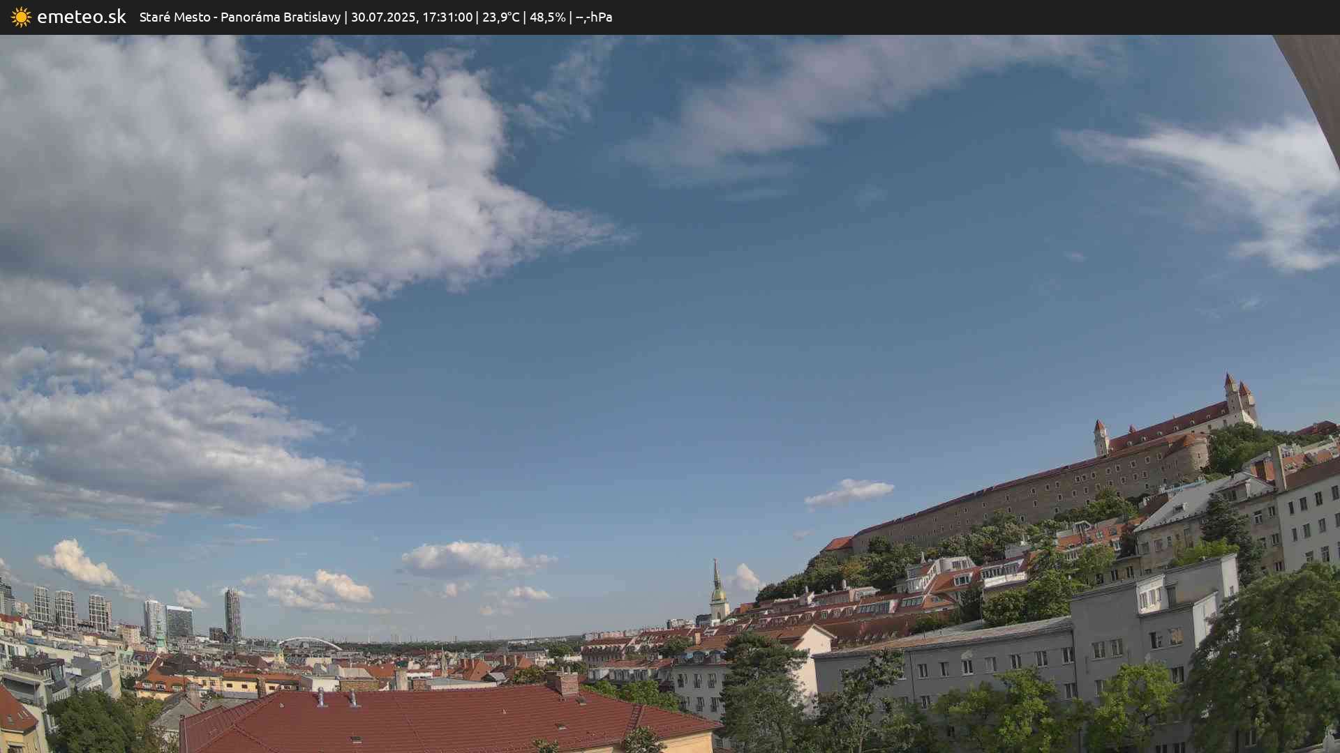 Panoráma Bratislavy