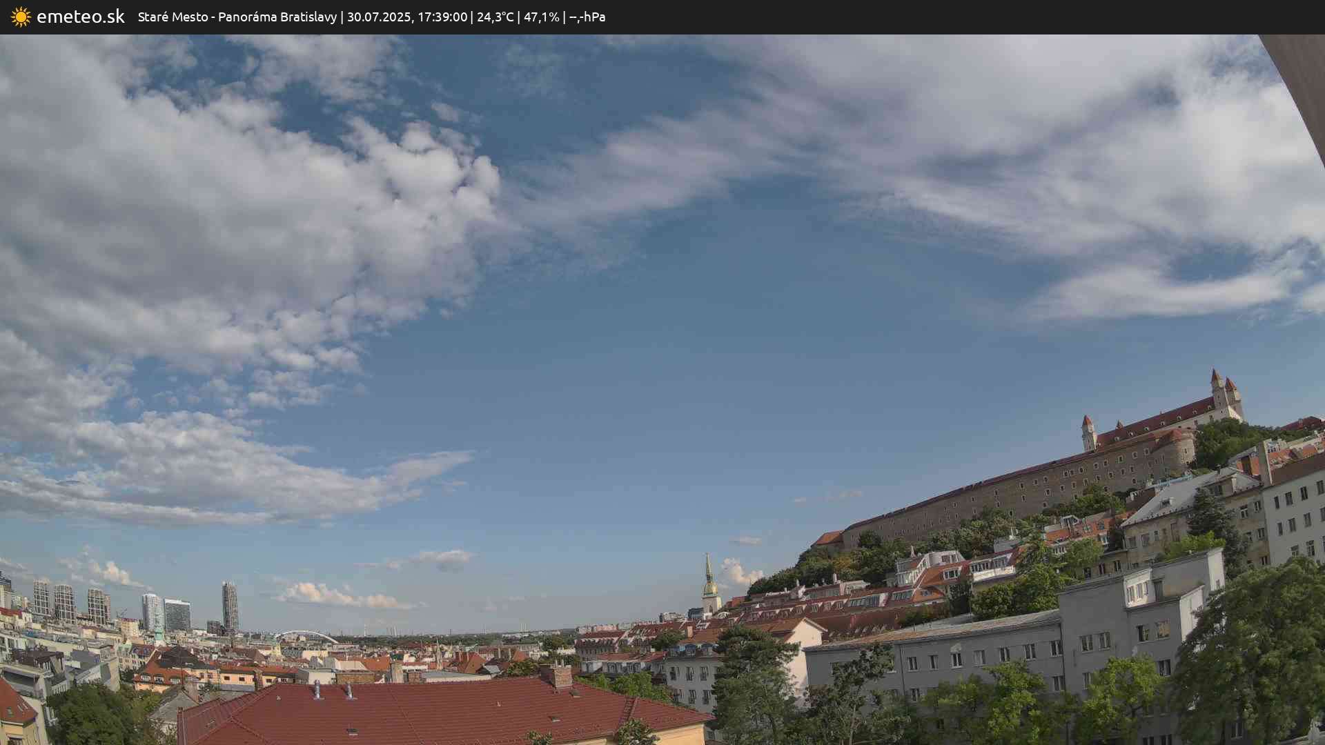 Panoráma Bratislavy