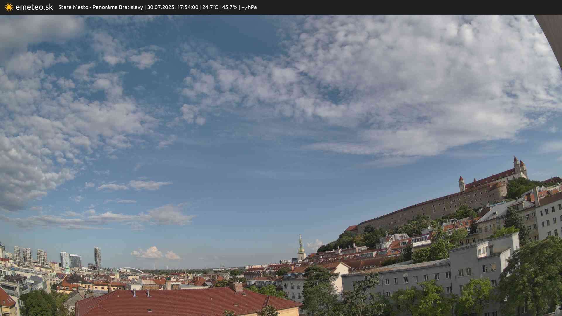 Panoráma Bratislavy