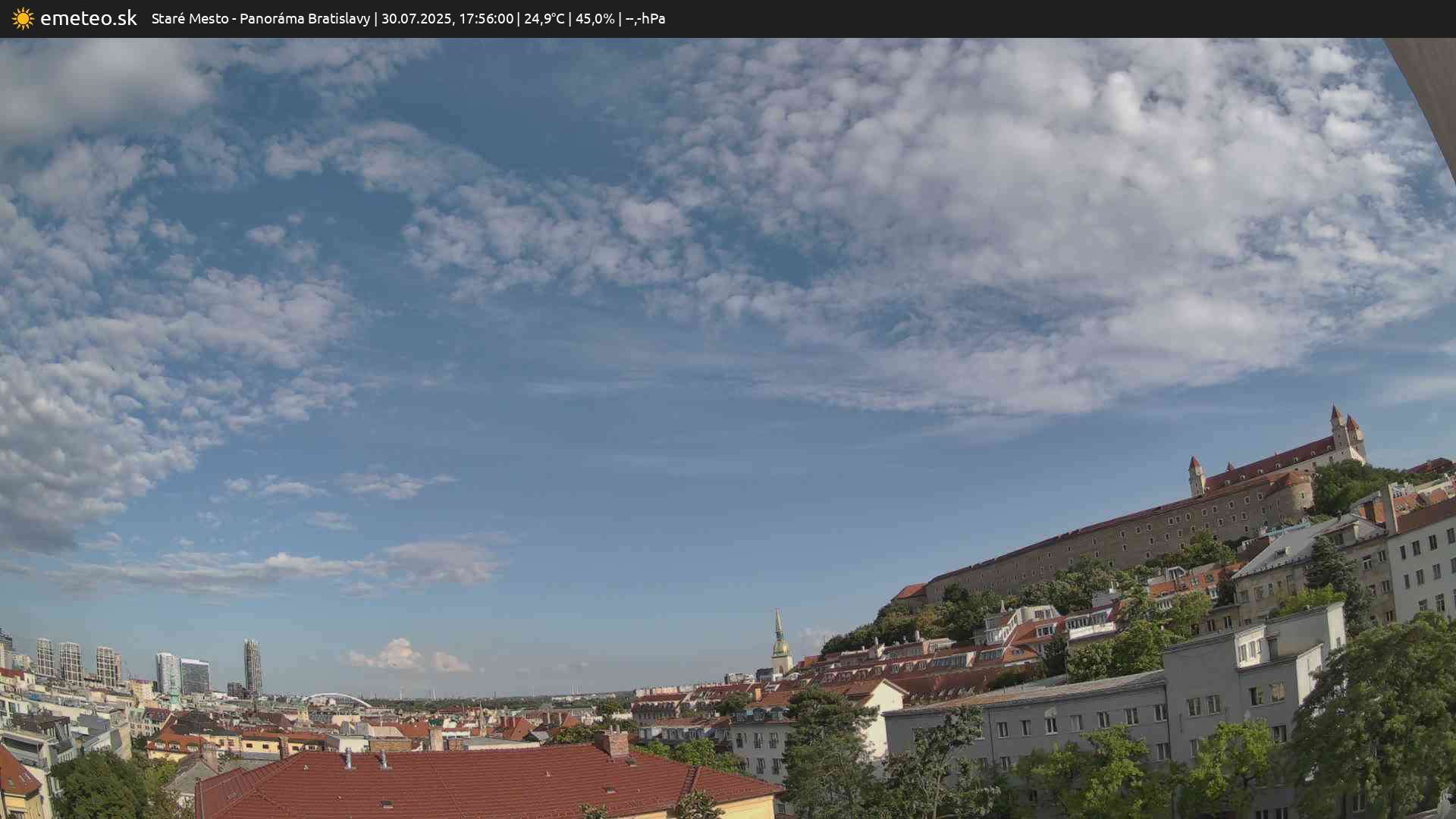 Panoráma Bratislavy