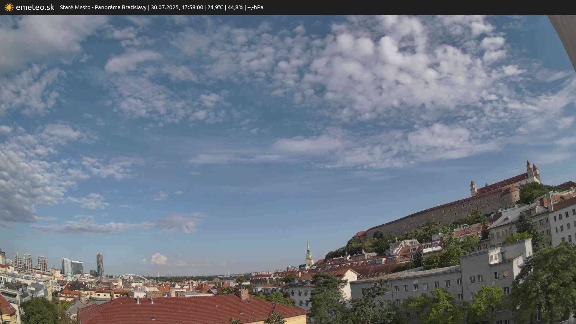 Panoráma Bratislavy