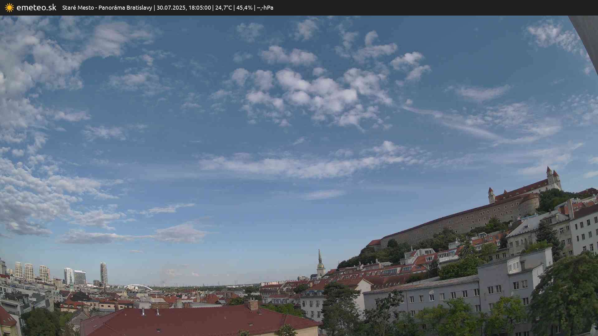 Panoráma Bratislavy