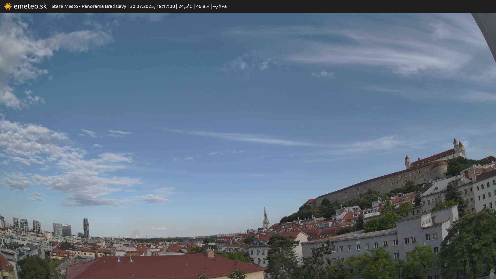 Panoráma Bratislavy