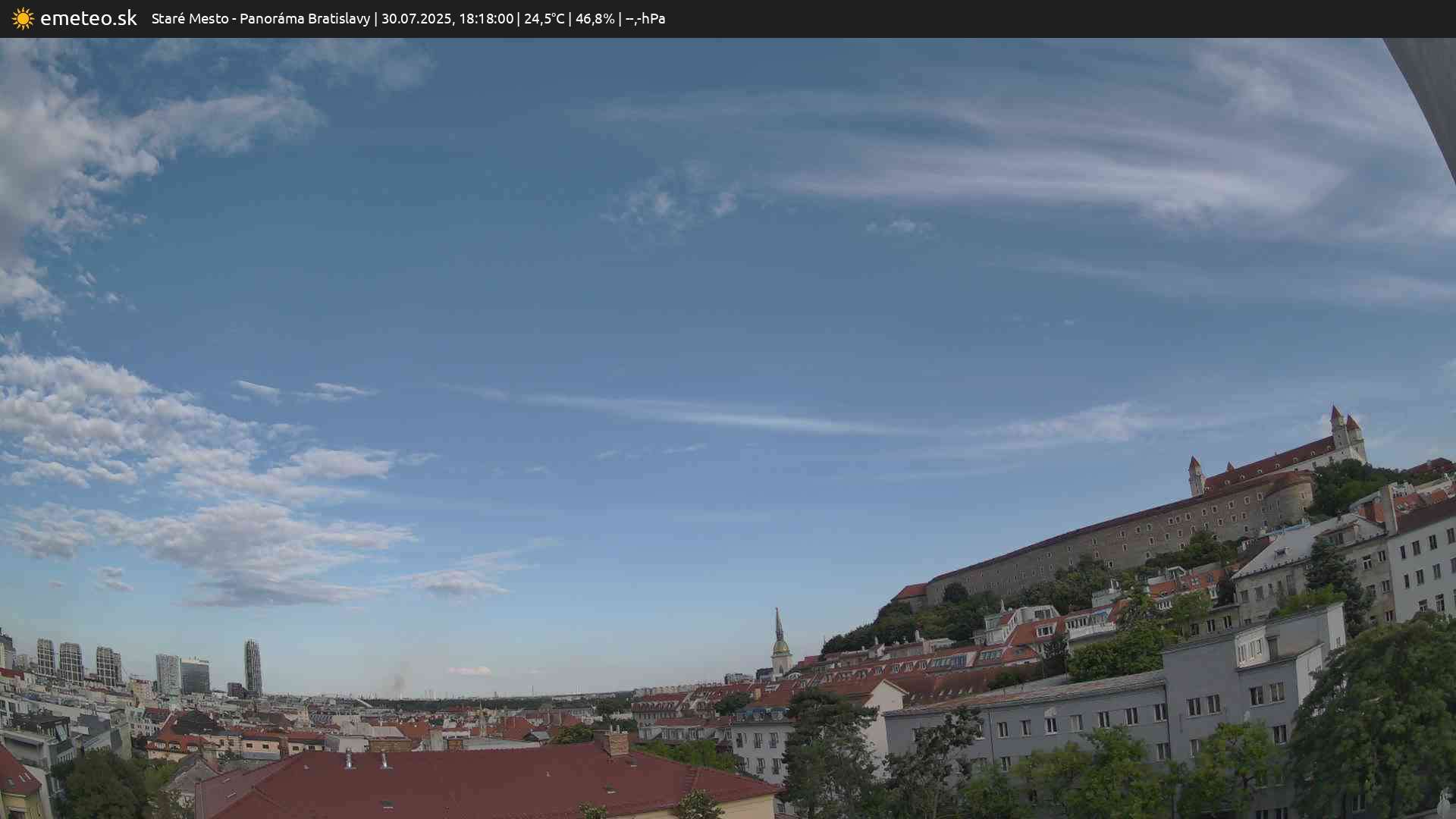 Panoráma Bratislavy
