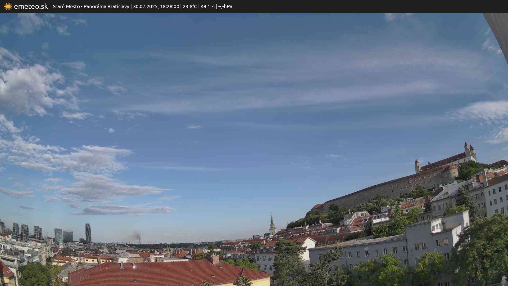 Panoráma Bratislavy