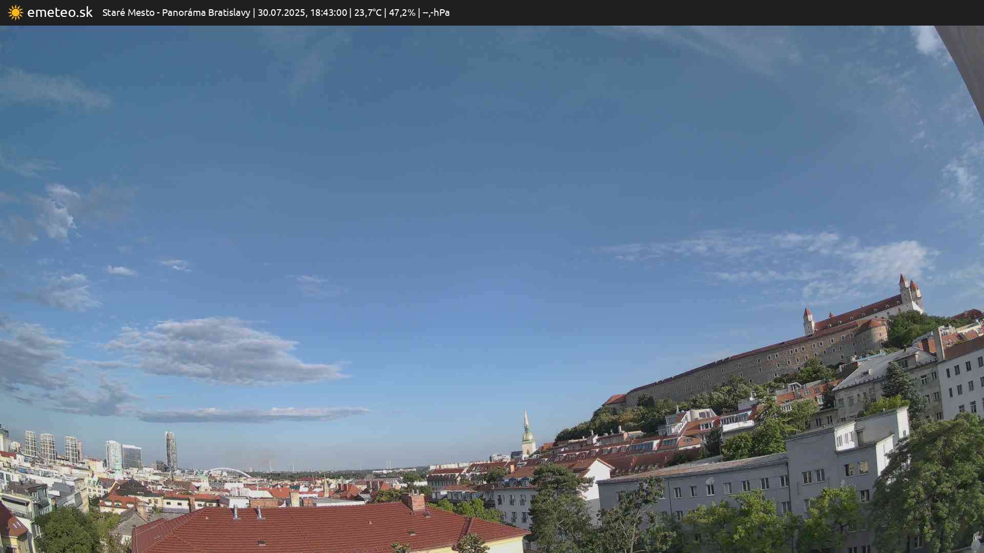 Panoráma Bratislavy