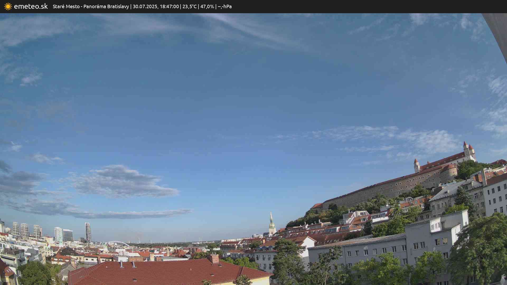 Panoráma Bratislavy