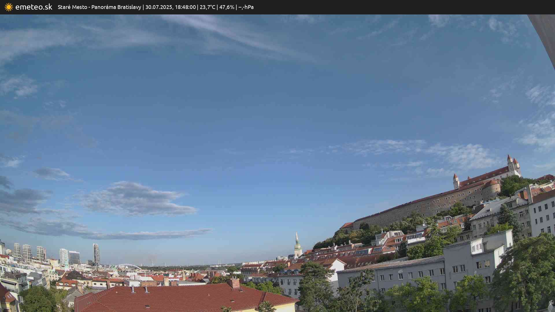 Panoráma Bratislavy