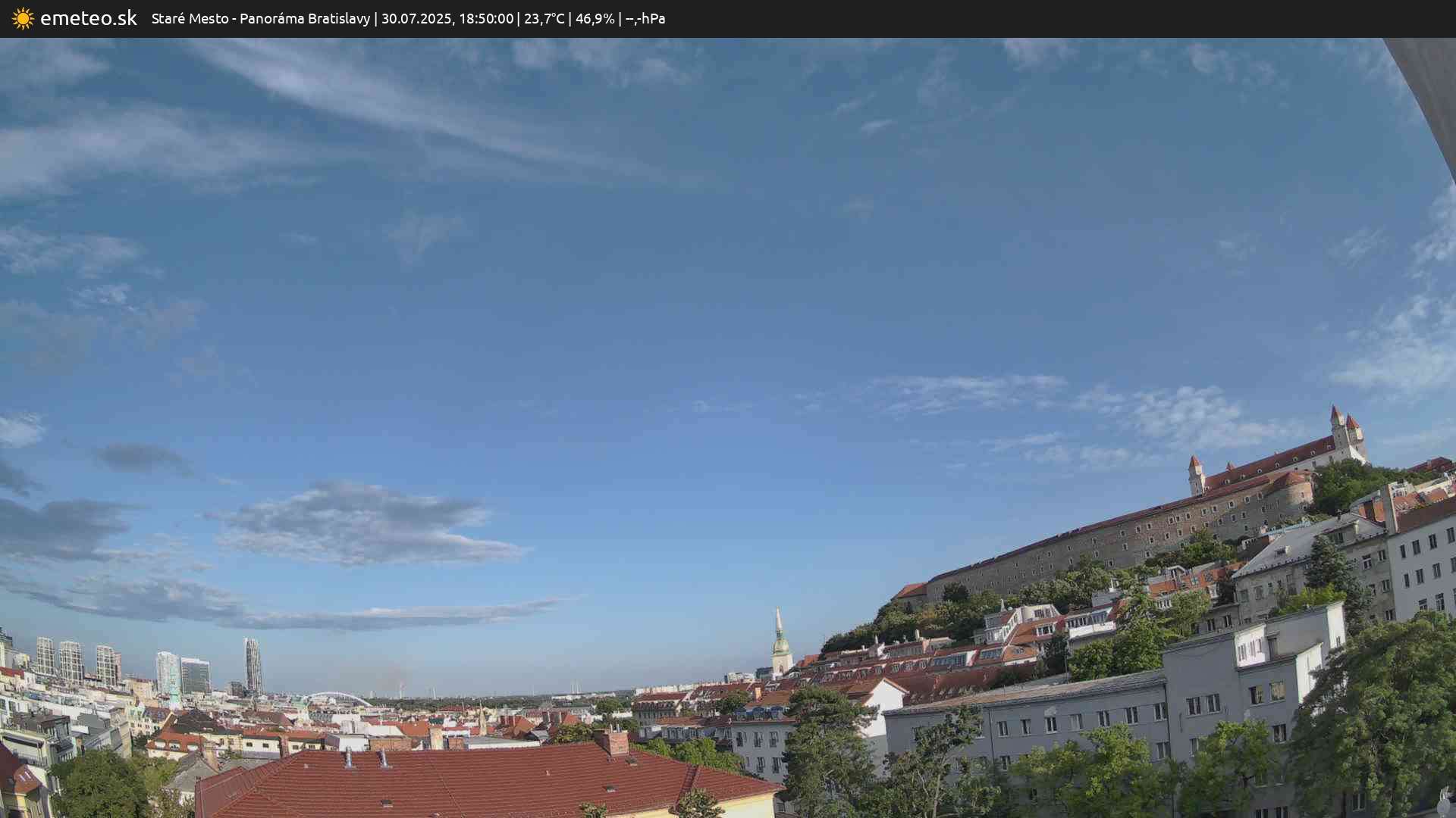 Panoráma Bratislavy