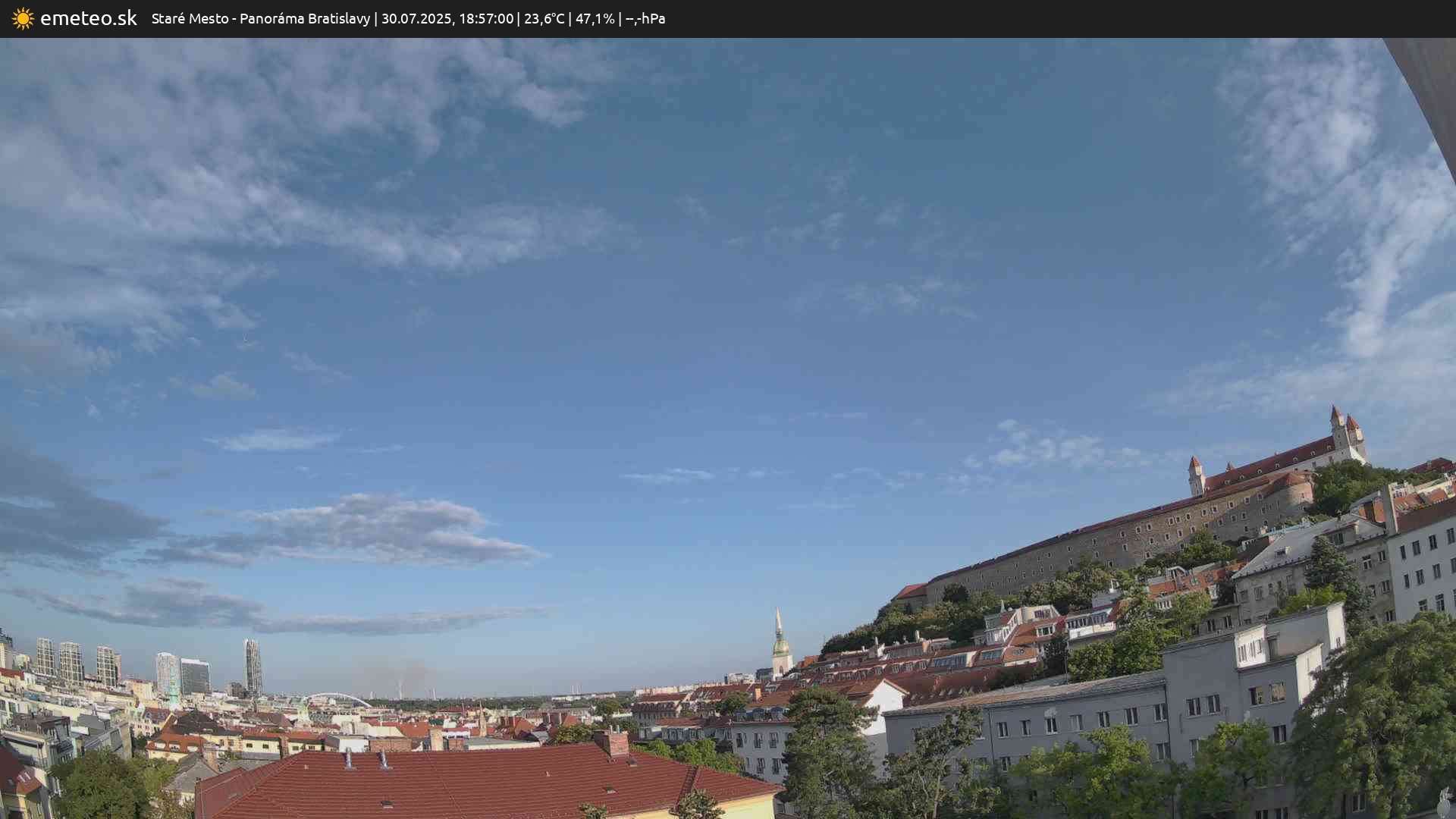 Panoráma Bratislavy